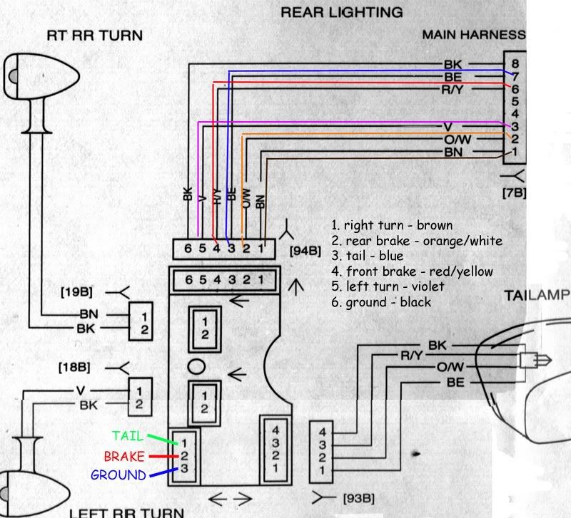 Harle Davidson Wiring Schematic