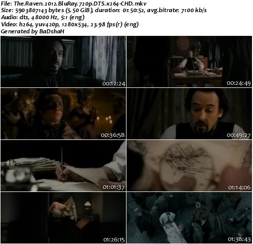 The Raven 2012 BluRay 720p DTS x264-CHD The Raven 2012 BluRay 720p DTS x264-CHD