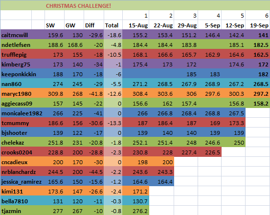 week6-1.png