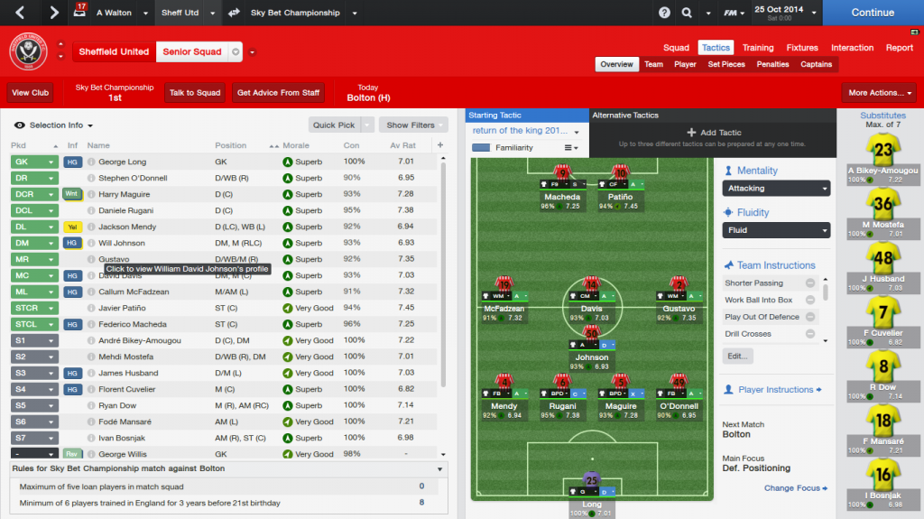 Football Manager 2014 Update 14.1.3 Free Download