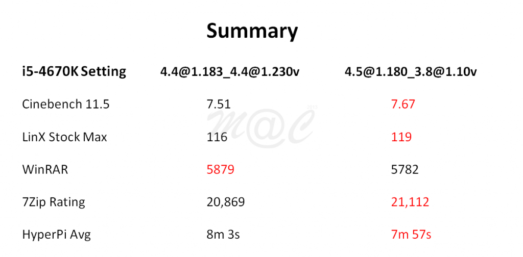 SettingsComparedCopy_zps41c8011d.png~original