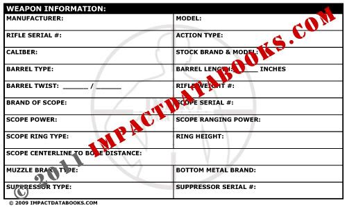 WeaponInfo.jpg