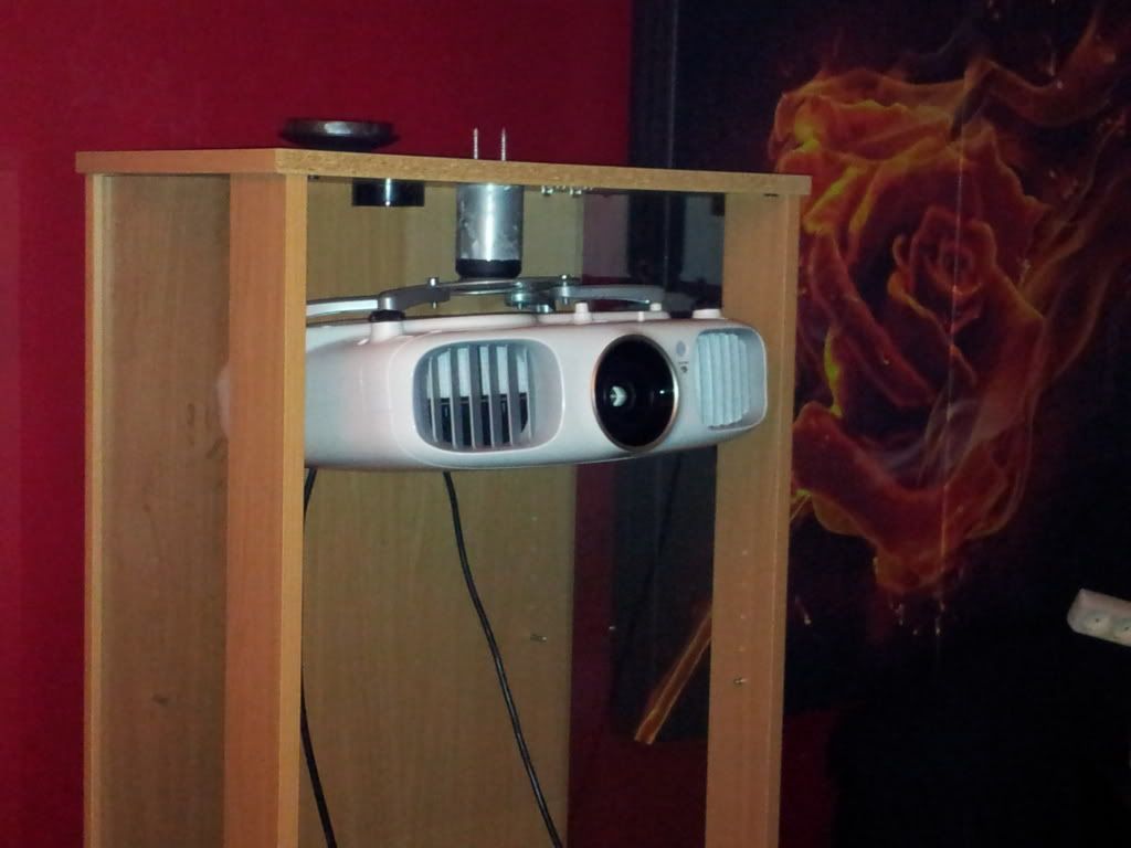 Postad bild