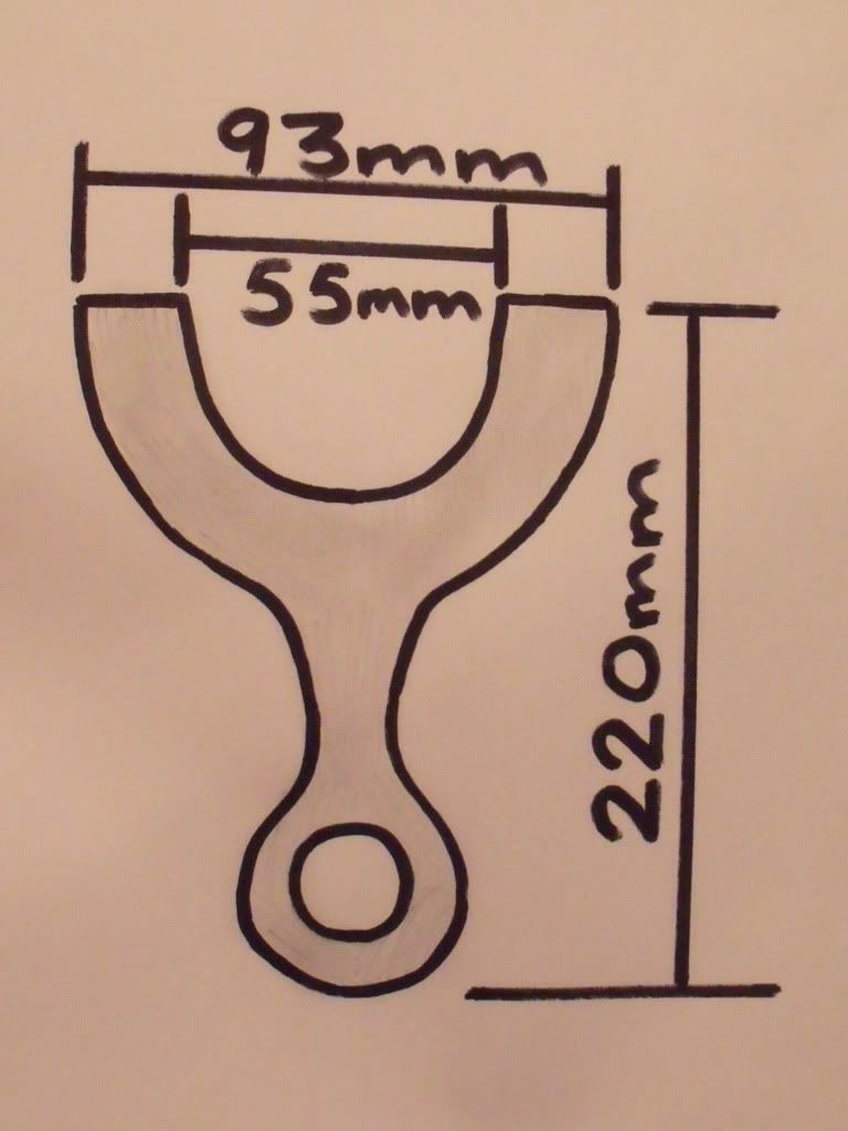 2 New Ones From Gamekeeper John ) Templates Support Topics