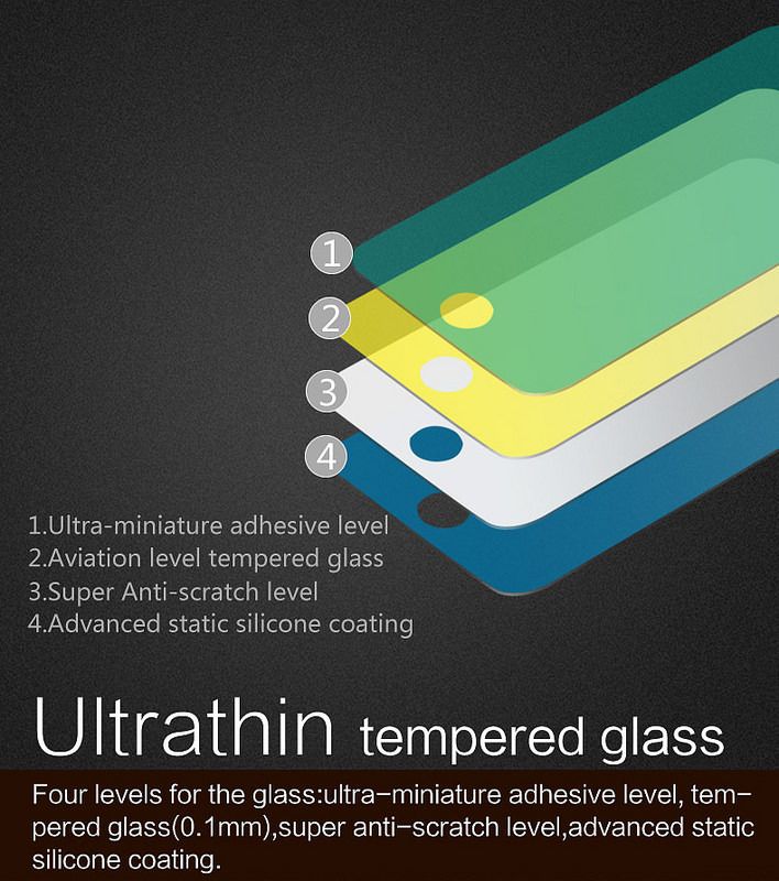 JadeStore :Dán Cường Lực REMAX tempered glass 9H 0.1mm - IPhone 6S / 6 / 6Plus - 5