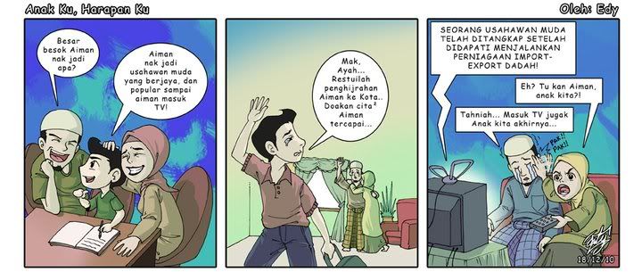 Komik niaga satu pengkongsian berilmu - CariGold Forum