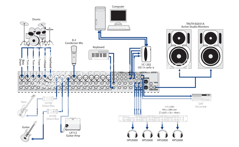 New Behringer XENYX XL1600 16 Channel Mixer w/GIFTS  